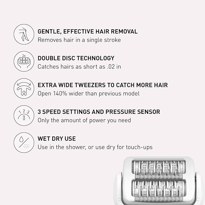 Panasonic Epilator with Gentle Cap, Electric Hair Removal Tool for Home, 3 Speed Settings, Wet Dry, Washable - ES-EY30