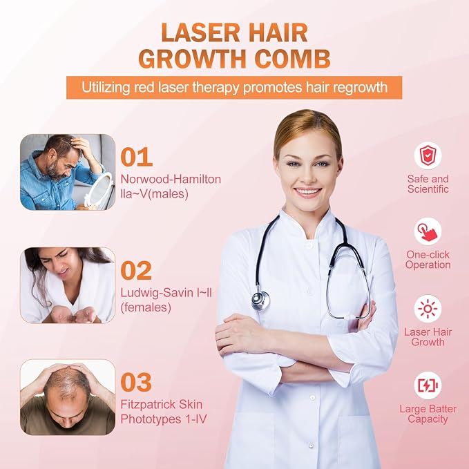Laser Therapy Hair Growth Comb,red light therapy for hair growth (Pink) | FDA Cleared laser comb for hair growth,Electric Scalp Massager,promote hair growth in women and men,Wavelength 650nm±10nm