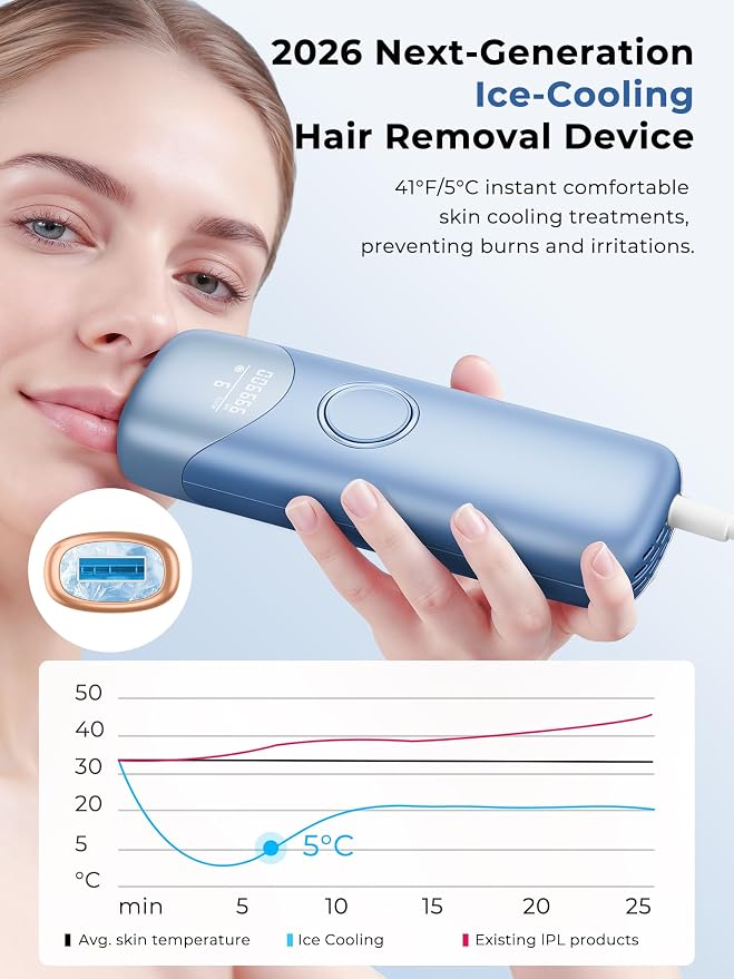 Ubroo Laser Hair Removal with 5℃ Ice Cooling,Hand-held Hair Removal Device IPL Hair Removal for Women and Men,Reduce Hair Regrowth,Full Body Use for Legs,Bikini,Armpits（Blue）