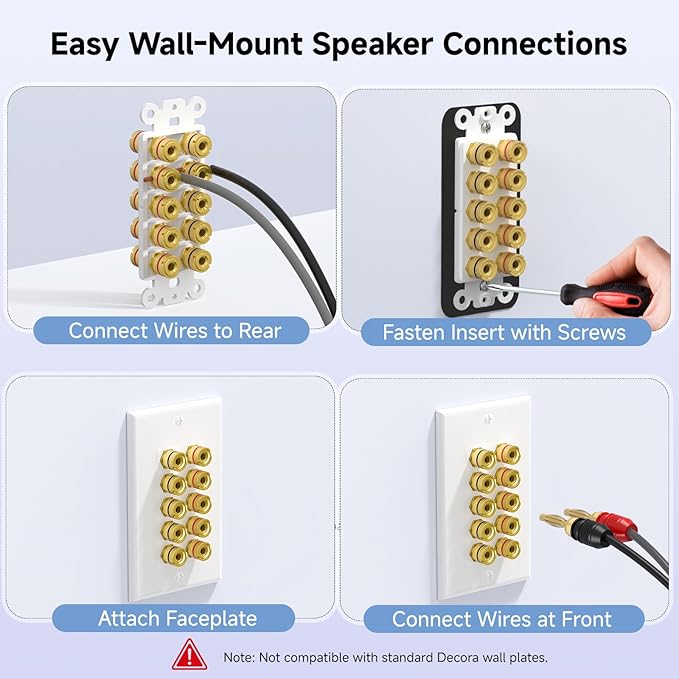 Cable Matters Speaker Wire Wall Plate, Gold Plated Speaker Wall Plate with Banana Plug Binding Post for 5 Speakers, White