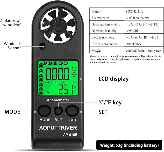 Anemometer Handheld Wind Speed Meter for Measuring Wind Speed Temperature and Max/Average/Current, High Precision Anemometer Measuring for Windsurfing Sailing Fishing Outdoor Activities