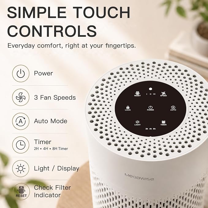 MegaWise Air Purifier EPI-235A (2024) - HEPA Filter, 3-Stage Filtration, Ultra-Quiet Operation, Adjustable Fan Speed, and Night Light (White)