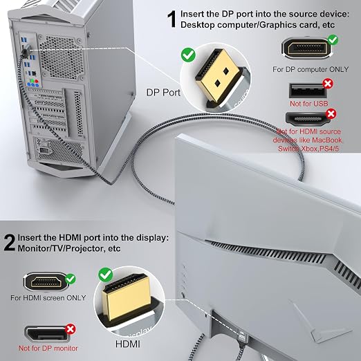 DisplayPort to HDMI 2.1 Cable 3.3FT 8K@60Hz 4K@120Hz Uni-Directional DP (Source) to HDMI (Display) Braided Cord Supports HDCP 2.3 HDR10 Display Port for AMD,NVIDIA,and PC