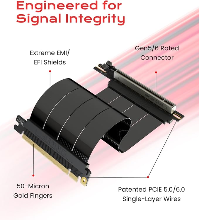 LINKUP PCIE 5.0 Riser Cable | for Vertical GPU Mount | Right Angle | Graphics Card GPU Ready | Usable with PCIe 4.0 & RX 9070/ RTX5090 | 25cm (Total Length: 29cm)