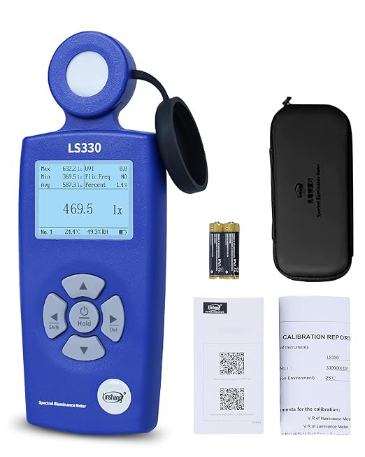 Spectrometer PAR Meter, Digital Light Meter High-Precision (0-1,000,000 Lux), Measures Lux/CCT/CRI/UV/Spectral Curve for Plants, Greenhouse, Photography 400-700nm