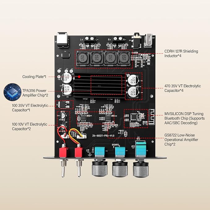 Daakro ZK-1002T PRO 2.0 Channel Bluetooth 5.3 Amplifier Board 200W HiFi Audio AMP with Treble and Bass, TWS,BT USB and AUX Inputs, DC 12-24V 2.0 Channel Stereo AMP Module for DIY Speakers