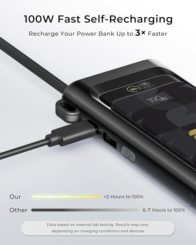 2026 FIFA Licensed 190W 20000mAh Power Bank for Laptop Portable Charger,3-Port USB-C Fast Charging Battery Pack with Built-in USB-C Cables for MacBook,Cell Phones,iPhone,Android,Samsung,Black