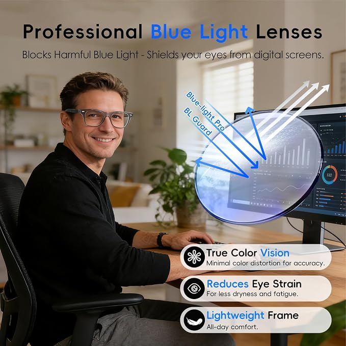 GetD AI Glasses for Men & Women, Smart Glass Powered by ChatGPT, AI Real-time Translation with 145 Languages, 11H Music Play, Bluetooth Glasses with Anti-Blue Light Lens for Daily Use, Travel