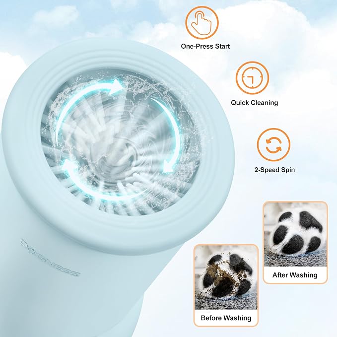 DOGNESS W01 Automatic Dog Paw Cleaner for Small to Medium Dogs (Light Blue) | Original Design | Premium Thick Materials | Rechargeable