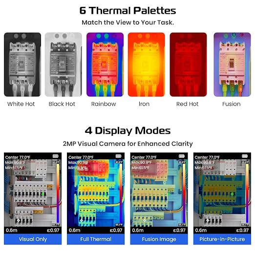 Thermal Imaging Camera, Dual-Light Infrared Thermal Camera for Home Inspection | 240×240 TISR Thermal Imager IR Camera, Smart Modes, 25Hz and -4°F to 1022°F for Water Leaks, HVAC, Electrical, Plumbing