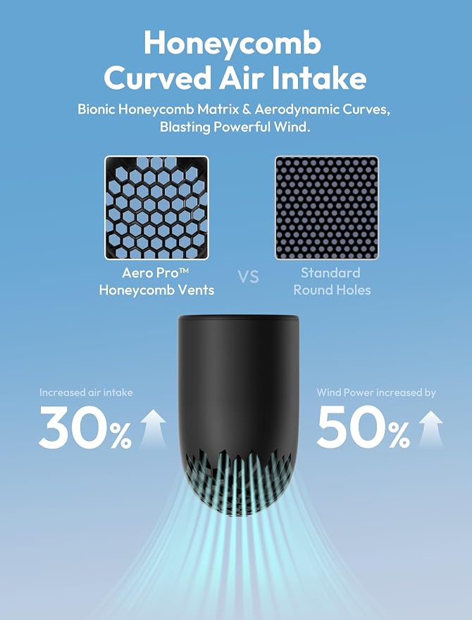 Aecooly Portable Handheld Fan, Powerful Turbo Mini Fan, 19000 RPM High Speed Aero Pro, 15H Max Cooling Time, 6 Speeds Aluminum Case, Pocket Rechargeable Personal Small Travel GIfts for Women Men -Grey
