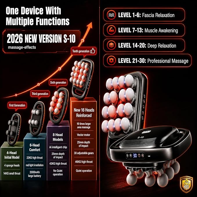 16 Head Massage Gun Deep Tissue - Multi Head Massagers for Back Pain Relief, Neck Shoulder, Leg and Foot Muscle Relaxation - 3 Modes & 30 Intensities, Portable Quiet Percussion Massager