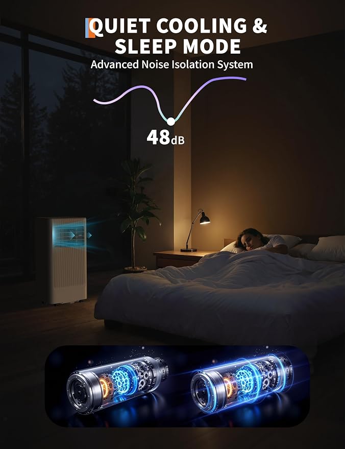 GarveeTech 10000 BTU Portable Air Conditioner, Quiet 3 in-1 Cooling Unit for Rooms Up to 450 Sq.Ft, Includes Dehumidifier & Fan Modes, Remote Control, Sleep Mode – Perfect for Bedrooms & Apartments