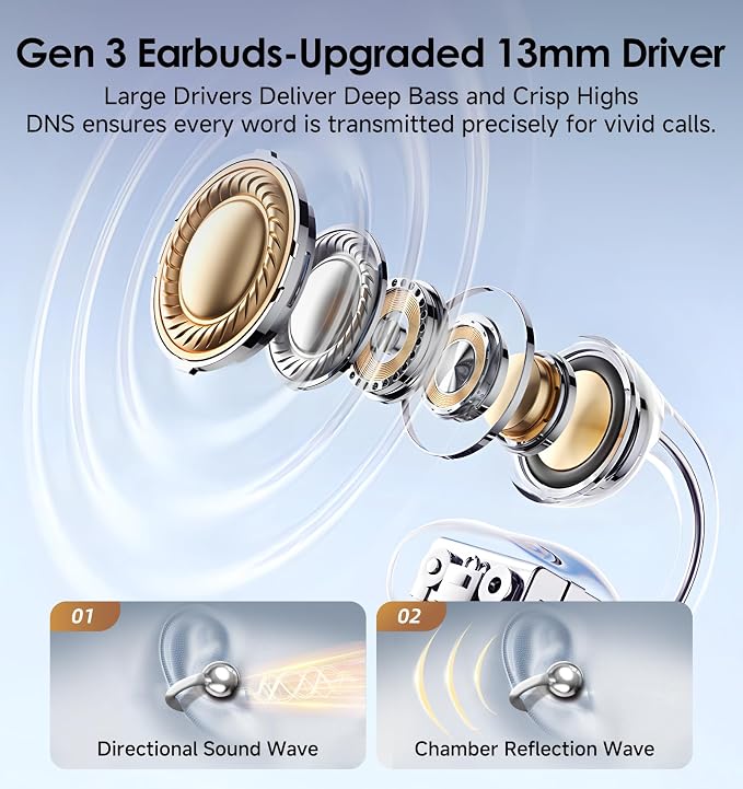 King Lucky Next-gen Clip on Earbuds Open Ear Wireless Bluetooth 6.0 Headphones with Mic,50H Play,ENC,IPX5 Waterproof,Sports Ear Buds,Comfortable for Small Ears&Fitness,Run (Silver, Standard)