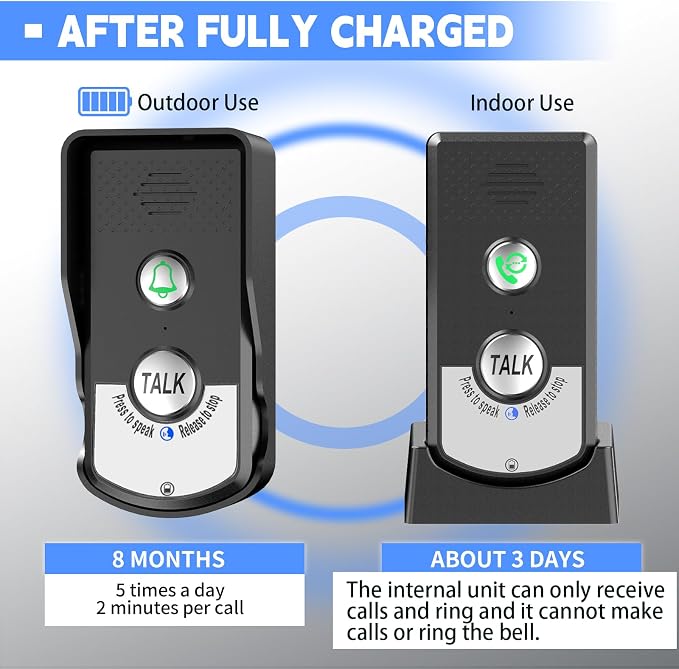 2 Way Wireless Doorbell Intercom Indoor Outdoor, 3280ft Long Range Door Intercoms System for Home with Waterproof Cover Rechargeable Battery 38 Ringtones 3 Adjustable Volume