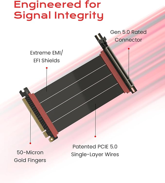 LINKUP PCIE 5.0 Riser Cable | for Vertical GPU Mount | Right Angle | Graphics Card GPU Ready | Usable with PCIe 4.0 & RX 9070/ RTX5090 | 15cm (Total Length: 19cm)