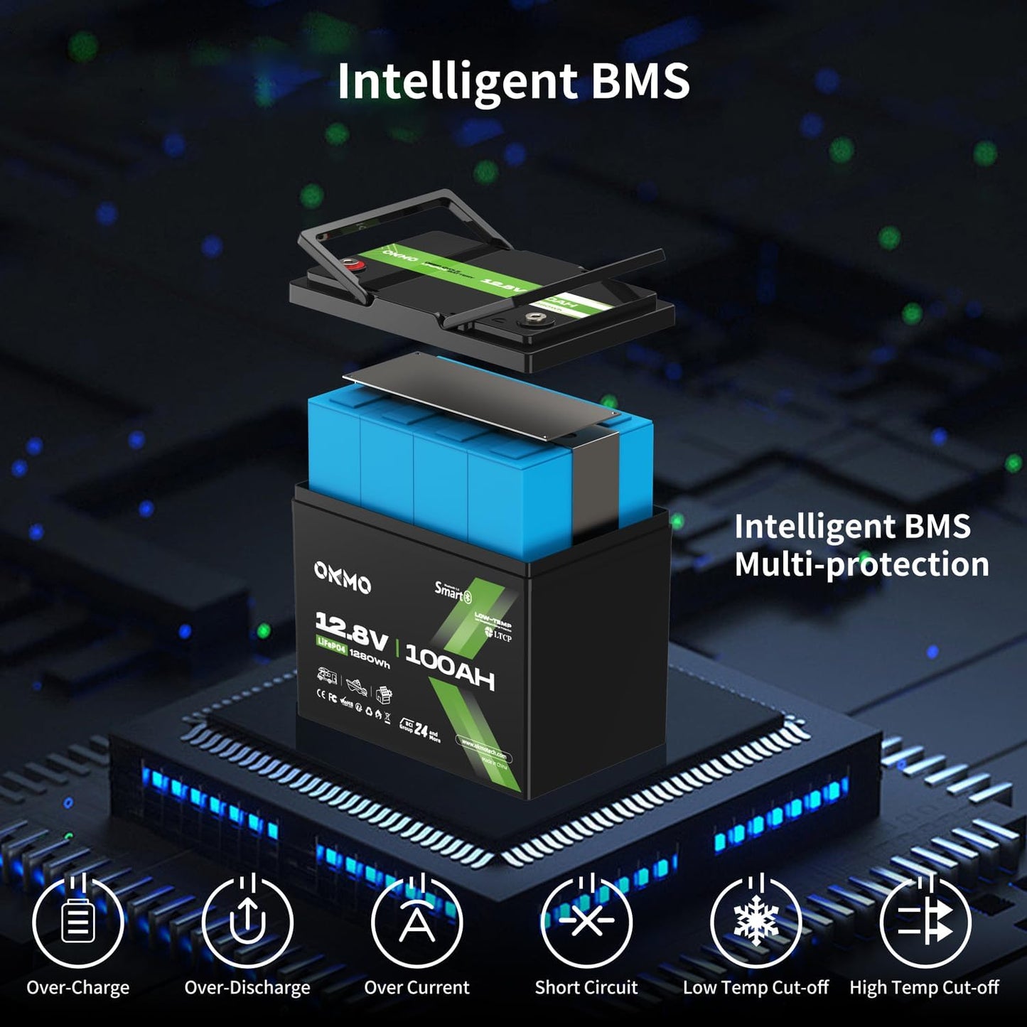 12V 100Ah LiFePO4 Battery with Bluetooth, BCI Group 24, Built-in 100A BMS, 1280Wh Rechargeable Deep Cycle Lithium Battery, 15000+ Cycles for RV, Marine, Solar, Trolling Motor, Home, Off-Grid