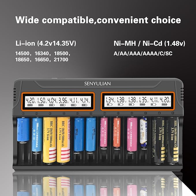 18650 Battery Charger, Senyulian 12 Bays Smart Universal Charger LCD Display for Rechargeable Batteries Ni-MH Ni-Cd AA AAA Li-ion LiFePO4 IMR