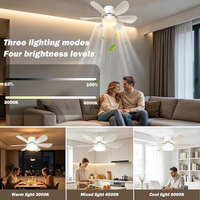 Solar Ceiling Fan Light, 17.3" 10000mAh Battery Operated Portable Gazebo Fan with Remote, Foldable Solar Panel for Camping RVs Tent Patio Canopy Chicken Coop Outside