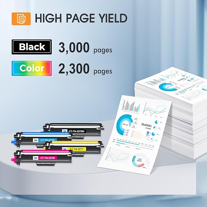 TN227 TN-227BK/C/M/Y High Yield Toner Cartridge 4 Pack:Compatible Replacement for Brother TN 227 TN-227 TN-223BK/C/M/Y TN223 for HL-L3270CDW MFC-L3770CDW HL-L3290CDW MFC-L3750CDW HL-L3210CW Printer