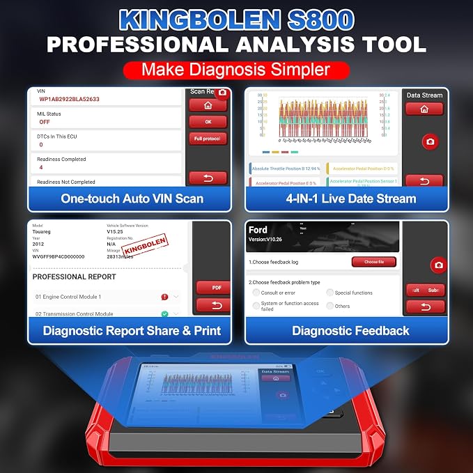 KINGBOLEN OBD2 Scanner S800 Car Scanner, OBD2 Diagnostic Scan Tool with 15 Reset, Oil Brake Throttle Service, Engine ABS SRS Transmission Code Reader, Battery Test, AutoVIN, Lifetime No Charge Update