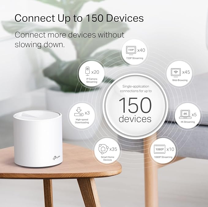 TP-Link Deco WiFi 6 Mesh WiFi System(Deco X20) - Covers up to 4000 Sq.Ft, Replaces Wireless Internet Routers and Extenders, 2-Pack