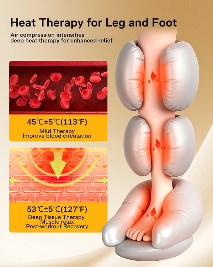 ALLJOY Leg Massager with Heat and Compression, Sequential Leg Compression Massager Boots with 2 Heat 4 Mode 4 Intensity, Leg Massager for Circulation and Pain Relief FSA