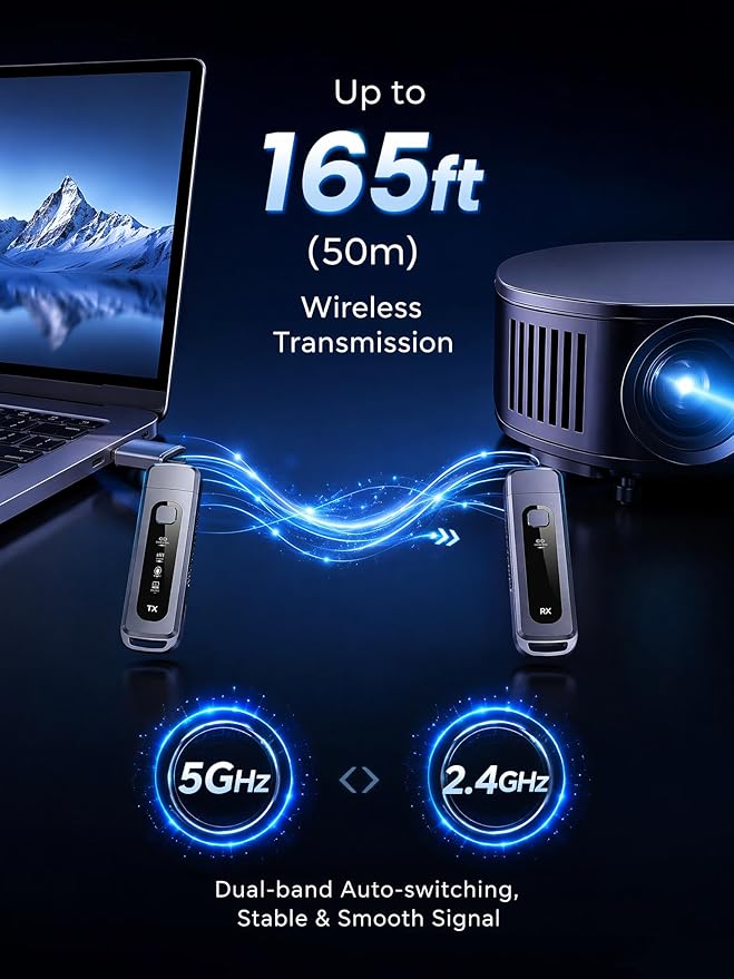 Wireless HDMI Transmitter and Receiver 165FT/50M, No WiFi Required, Plug & Play, Dual-Band 5G/2.4G, 4K Decoding 1080P@60Hz Low Latency, HDMI Extender for TV, Projector, Home Theater, Gaming