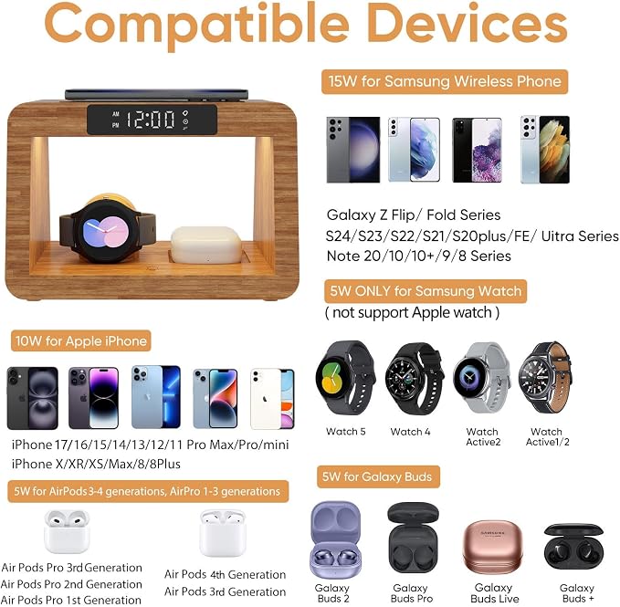 Bamboo Wireless Charging Station, 5 in 1 Charging Station with Light & Alarm Clock for Samsung & Android Phone, Wireless Phone Charger Station Only for Samsung Watch
