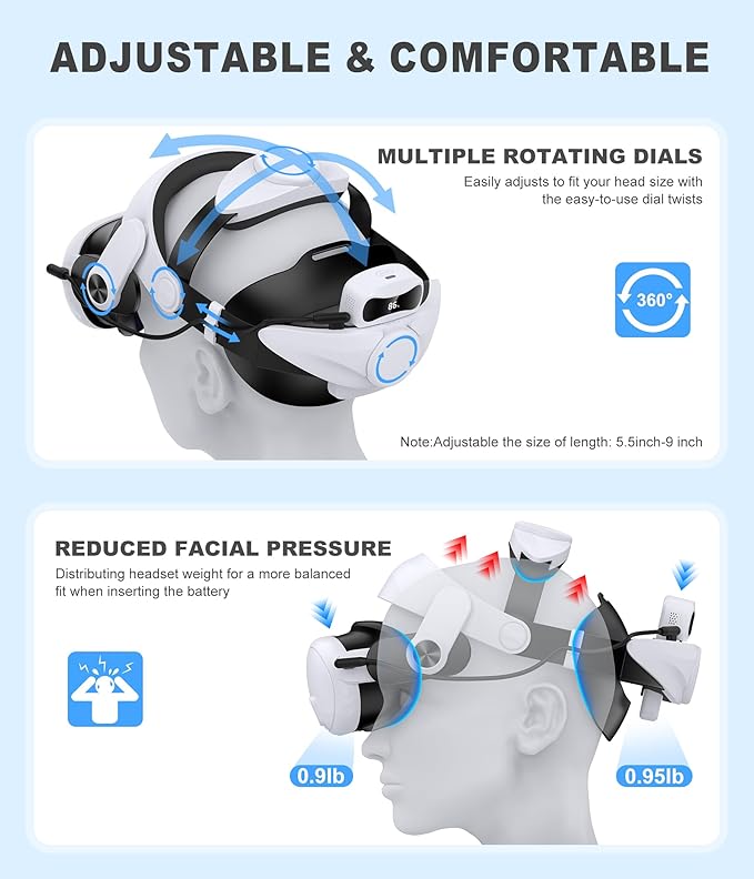 DXKK Head Strap for Meta Quest 3/3s/2 with 15000mAh Battery & Charger Dock- Extended 8H and Balanced, Double Adjustment Dials, Enhanced Comfort VR Headset Strap