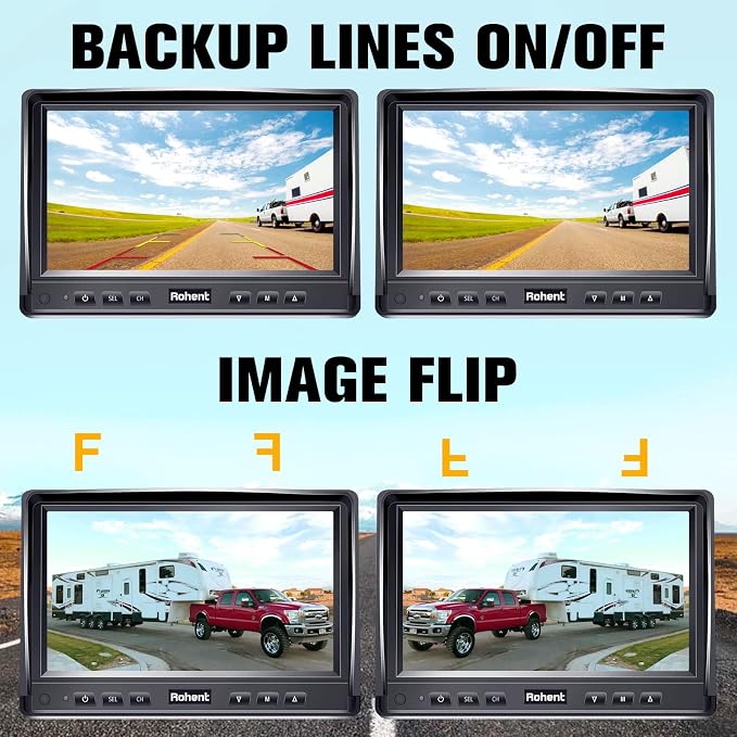 HD 1080P Wired RV Backup Camera System - with 170° Wide-Angle Lens, Night Vision, Waterproof IP69, Easy DIY Installation for RVs, Trucks, and Trailers by Rohent