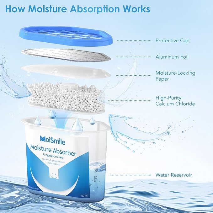 Moisture Absorbers 12 Pack, Fast Acting Humidity Absorber & Odor Eliminator, 10.5 oz High Capacity Dehumidifier for Closet, Bathroom, Basement, Car & RV, Fragrance Free