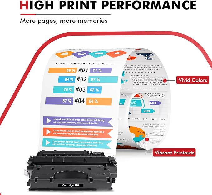 120 Toner Cartridge Black 2-Pack Replacement for Canon 120 CRG120 CRG-120 Toner Cartridge for imageCLASS D1120 D1550 D1150 D1320 D1350 D1520 D1370 D1180 D1170 D1100 D1300 D1500 MF6680 MF417 Printer