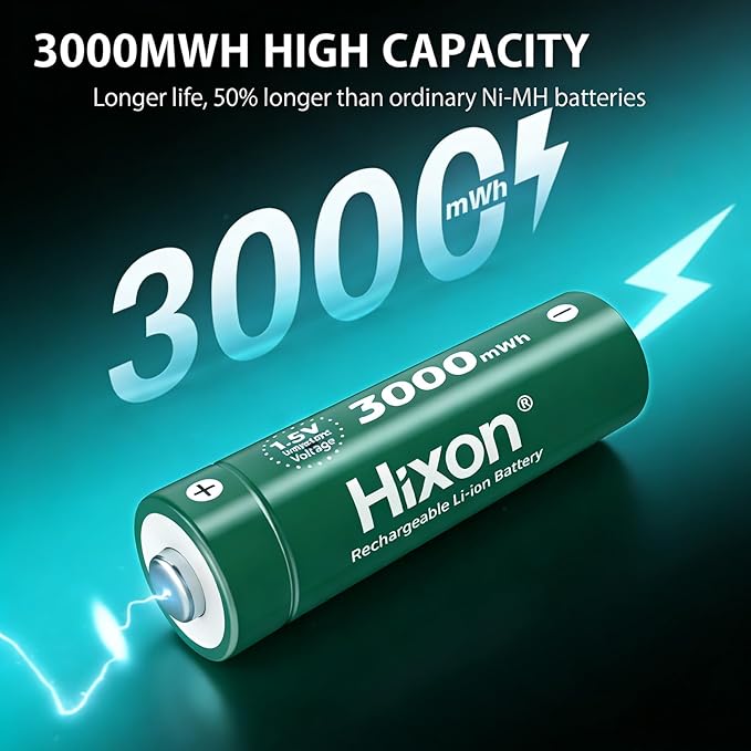 Hixon 1.5V Rechargeable AA Lithium Batteries 8 Pack 3000mWh 1.5 Volt Li-ion Double AA Rechargeable Battery,Constant Output 1600Cycle,Max 3.8A Discharge for Household Device,Charger Not Included