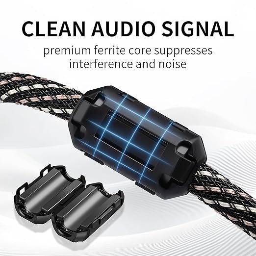 3.5mm TRS to Dual 6.35mm TS Y Splitter Audio Cord, 1/8 to 1/4 Stereo Cable with 6N OFC & 5μm 24K Gold-Plated Connectors,Braided Hi-Fi Cable for Audiophiles,Home Stereos(9.84ft/3m)