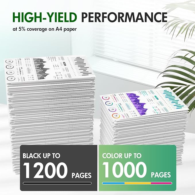 910 910XL 8020 Ink Cartridges Replacement for HP Ink 910 XL Black and Color Combo Pack for OfficeJet Pro 8020 8015 8035 8025 8010 8018 8028 8022 8030 Printers