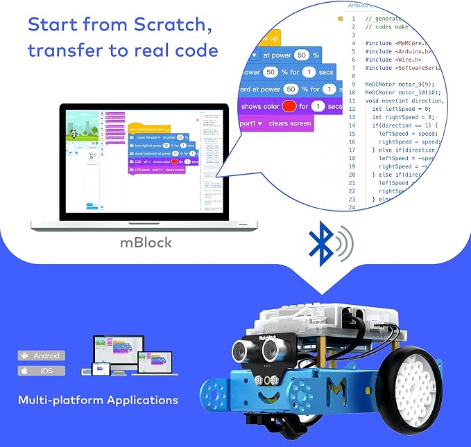 Makeblock Bundle of mBot STEM Projects for Kids Ages 8-12 with Dongle