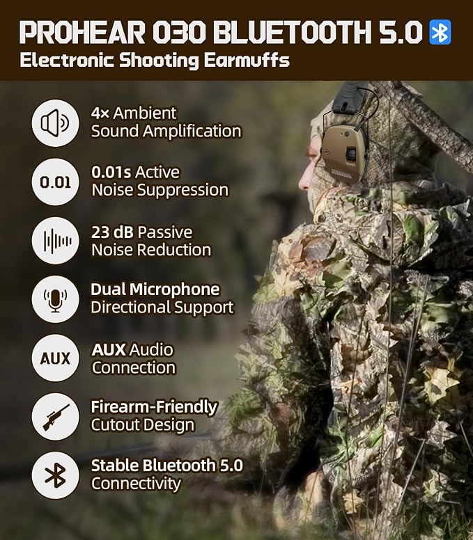 PROHEAR Ear Protection Safety Earmuffs for Shooting Noise Reduction Slim Hearing Protector