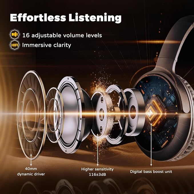 Holdsound Wireless Headphones for TV, BKM400 Over-Ear TV Headphones Wireless with Bluetooth USB Transmitter, Strong Compatibility, Up to 165 ft, No Delay and High Volume Output, 40 Hours Battery Life