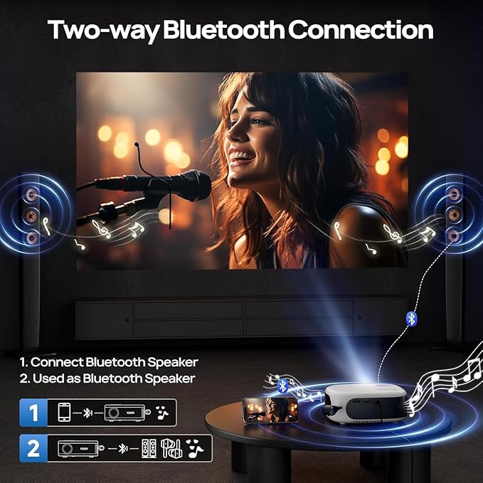 Mini Projector with WiFi and Bluetooth, 1080P/4K Supported Movie Projector with 5G WiFi 6, USB-C Fast Charging | Portable Projector for Bedroom, Small Projector Wide Compatible, (Navy Blue)