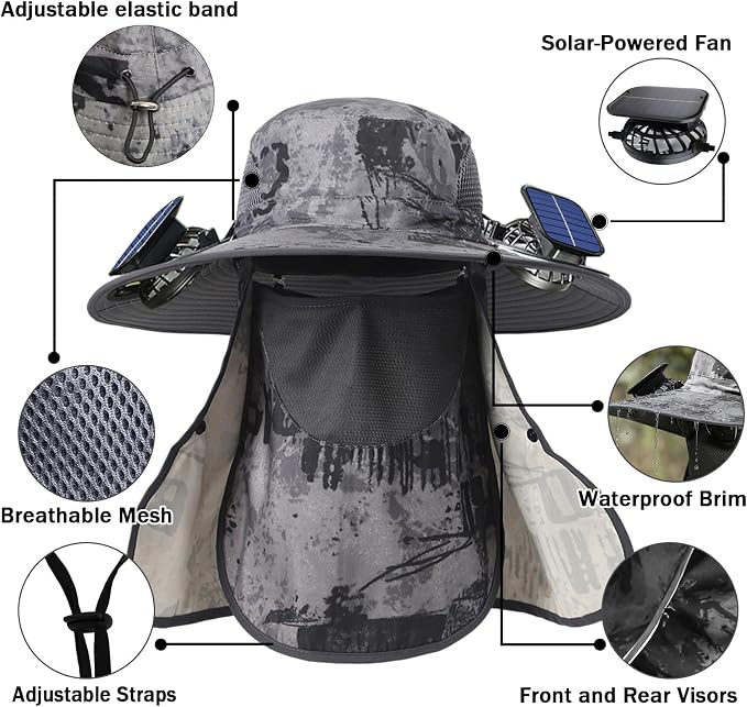 Wide Brim Solar Fan Hat for Men Women, 2026 3-in-1 Detachable Solar Powered Fan Hat, with Removable Neck Cap and Face Mask