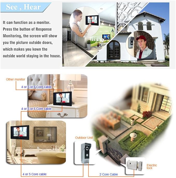 Wired Video Intercom System, 7 Inch Video Doorbell Door Camera Kit | Dual-way Intercom, Door Monitoring, HD Camera with Monitor Unlock, Night Vision, Waterproof for Villa Home Office Apartment