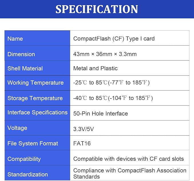Dogfish Compact Flash Memory Card 1GB 10PACK Industrial CF Type I Card FAT16 for Industrial Equipment and Vintage Digital Cameras