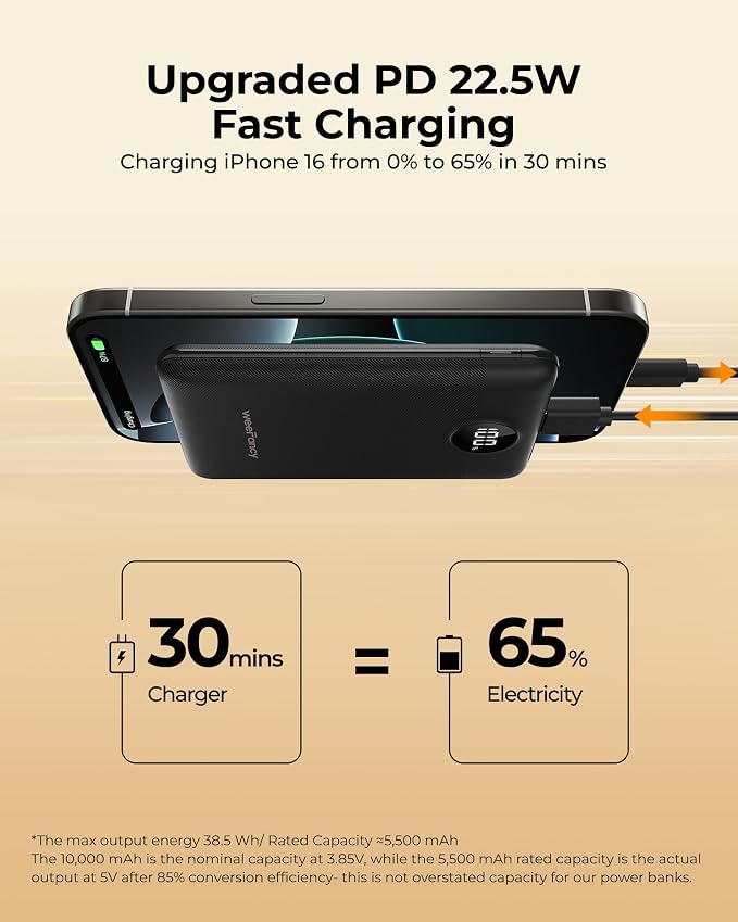 Ultra-Thin Mini Portable Charger 10000mAh & Rechargeable Electric Hand Warmers 2 Packs Gifts Set