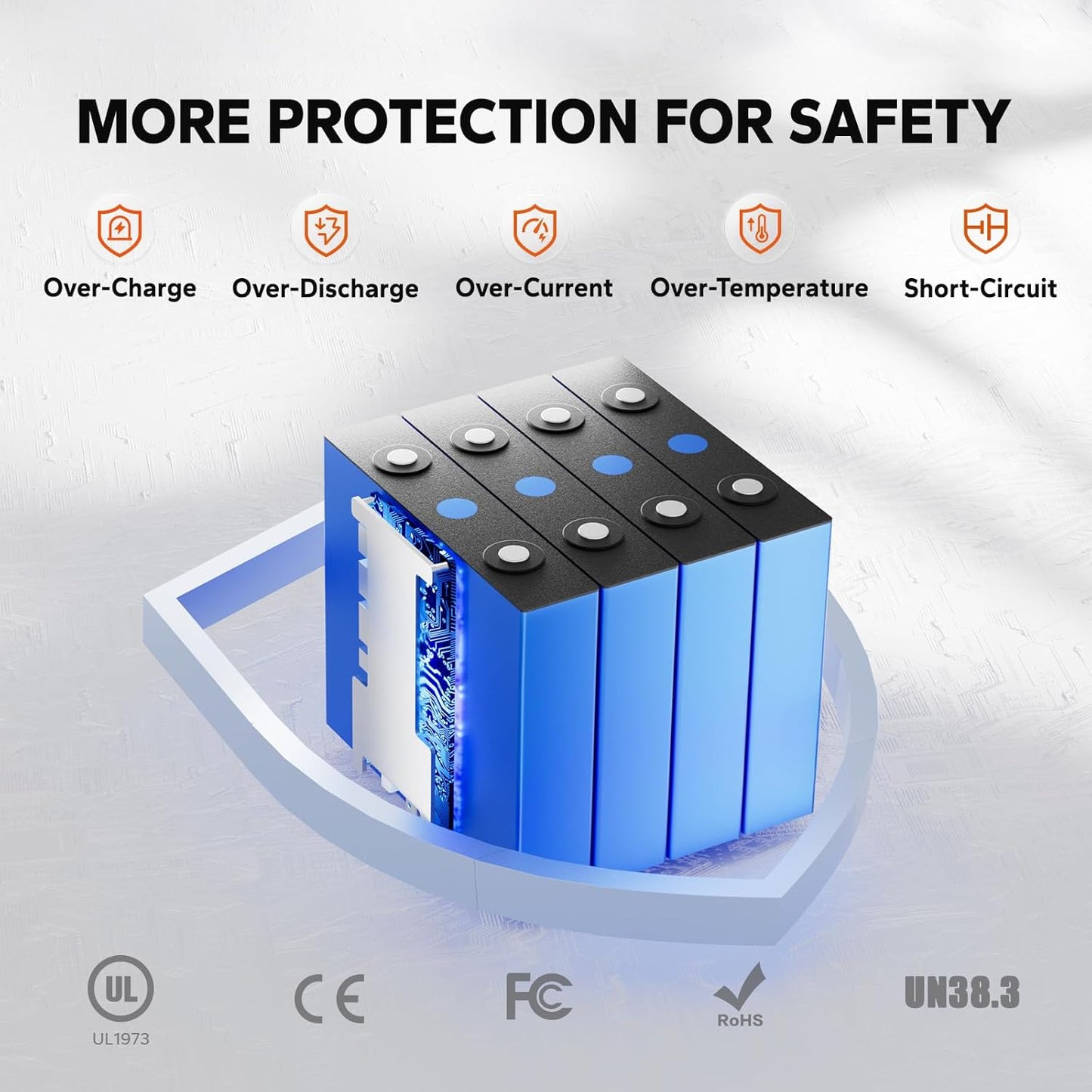 LiTime 12V 50Ah LiFePO4 Lithium Battery 12.8 Volt Deep Cycle Battery, 4000+ Deep Cycle, for Boat Marine Trolling Motor Camping(14.6V10A LiFePO4 Charger Included)