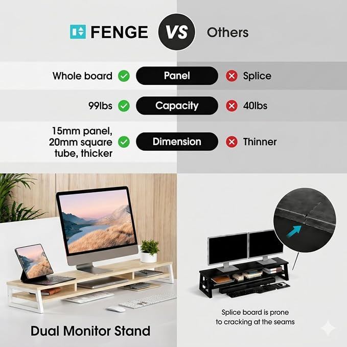 Fenge Dual Monitor Stand for Desk, 42.5in Large Monitor Riser for 2 Monitors, 2 Tier Computer Office Desk Top Shelf, Desktop Storage Stand for Laptop, PC, Computer, Printer