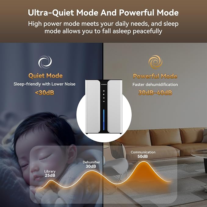 PTHRAOUTA Home Dehumidifier with Drain Hose, (950 sq.ft) 95oz Quiet dehumidifier for Bathroom Bedroom, with Air Reusable Filter Indoor deshumidificador for Basement RV Closet