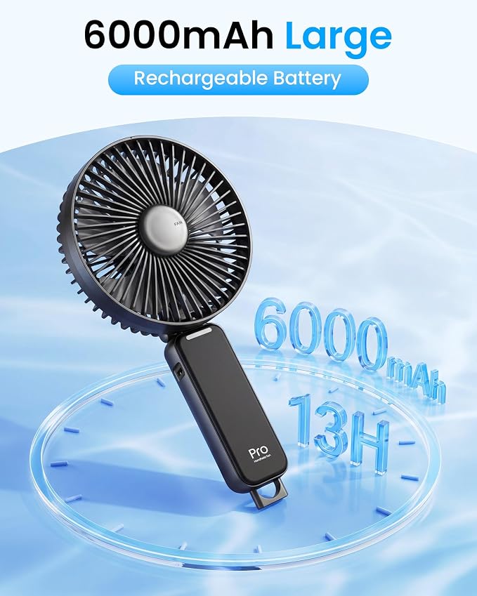6-Inch Large Handheld Fan, 6000mAh Portable Rechargeable Fan with LED Battery Display & 10H Runtime, 180° Foldable Quiet USB-C Fan, 5 Speeds Brushless Motor for Travel Office Outdoor Makeup