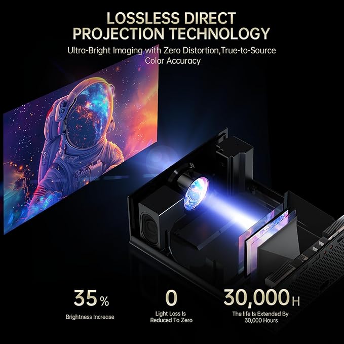XIDU Portable Projector with WIFI and Bluetooth [Metal/2000ANSI/Native 1080P/Wireless Casting/Electric Focus/Auto Keystone]4K Outdoor Movie proyector for Home,Fire TV stick,iOS,Android,Laptop (Naval)