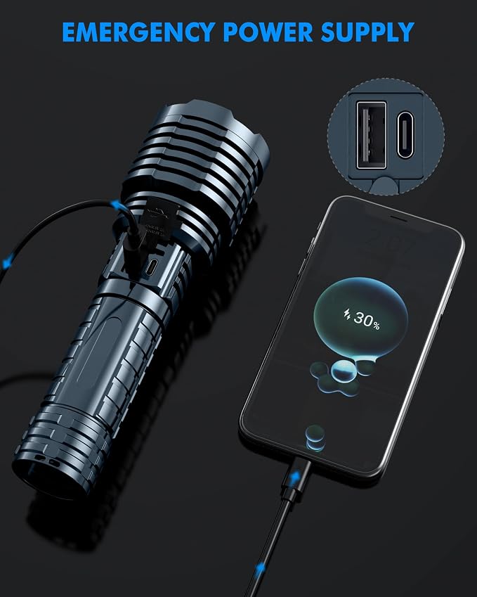 Super Bright Rechargeable LED Flashlights 2500,000High Lumens,Powerful Tactical Flashlight Up to 25H Long Battery Life|Zoomable|5Light Modes|IP67 Waterproof,Flashlights High Lumens for Camping (Grey)